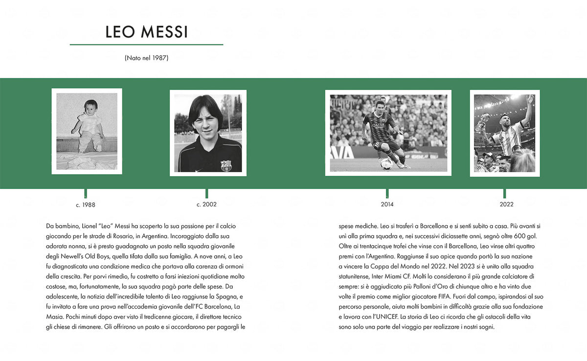 Leo Messi