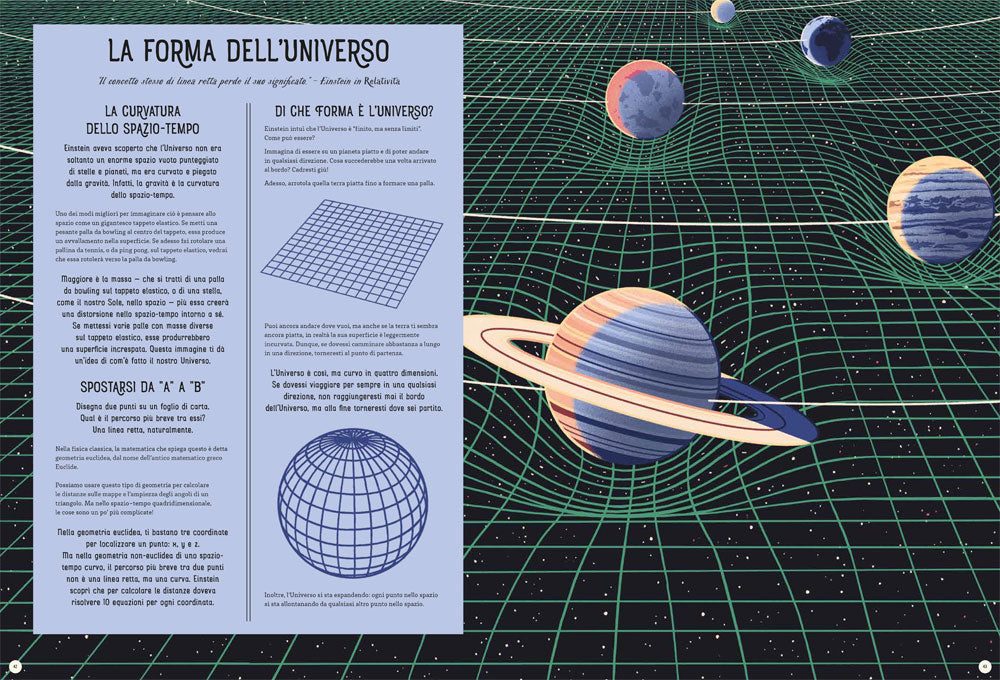 La teoria della relatività