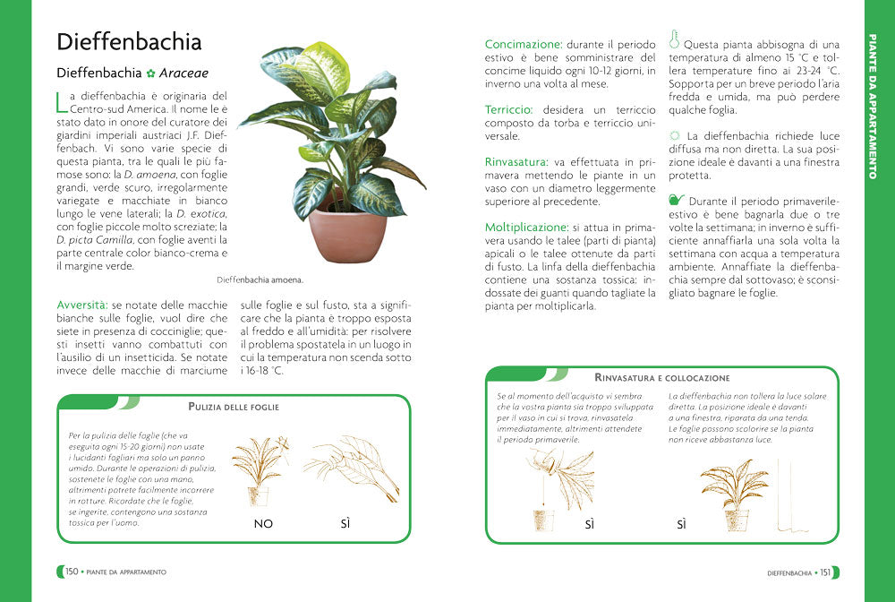 Pollice Verde. Il manuale completo del giardinaggio