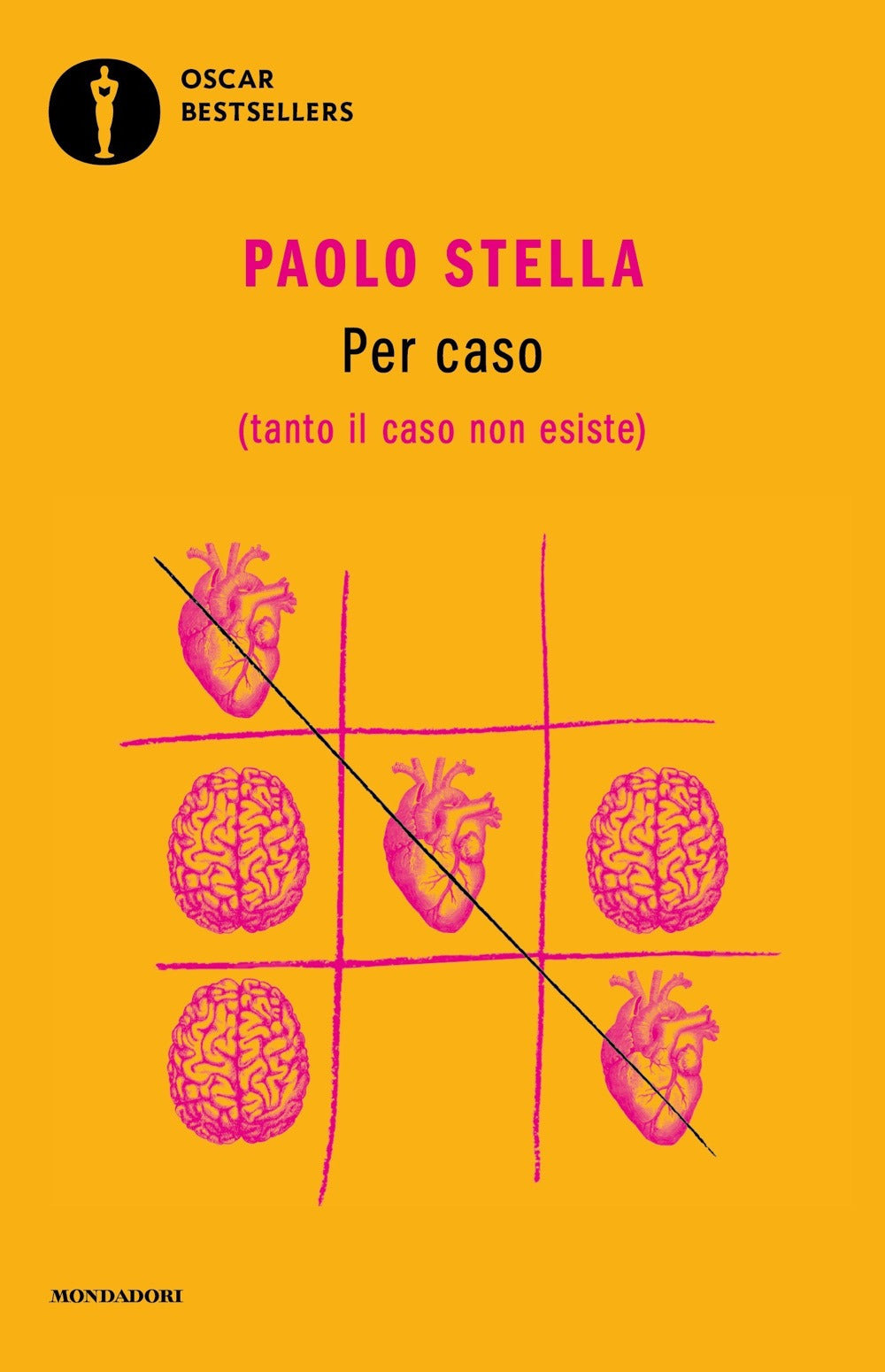 Per caso (tanto il caso non esiste).