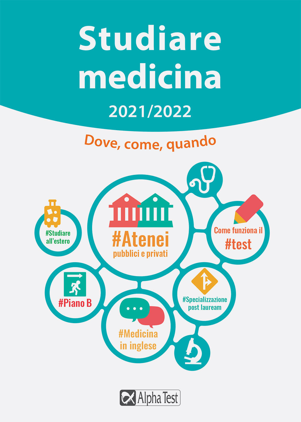 Studiare medicina. Dove, come, quando.