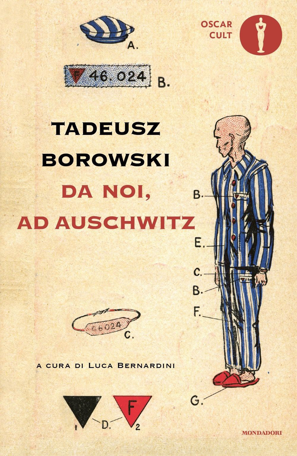 Da noi, ad Auschwitz.