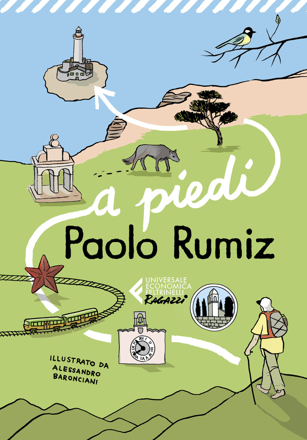 A piedi.
